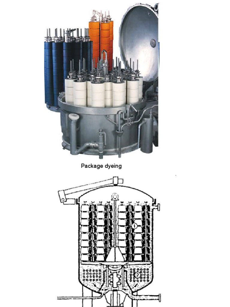 Overview of Dyeing Machines and Types | PDF | Dyeing | Textiles