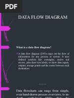 Data Flow Diagram