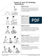 GMFCS English Illustrations V2