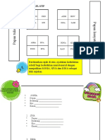 Geografi Tingkatan 1: Kedudukan Relatif