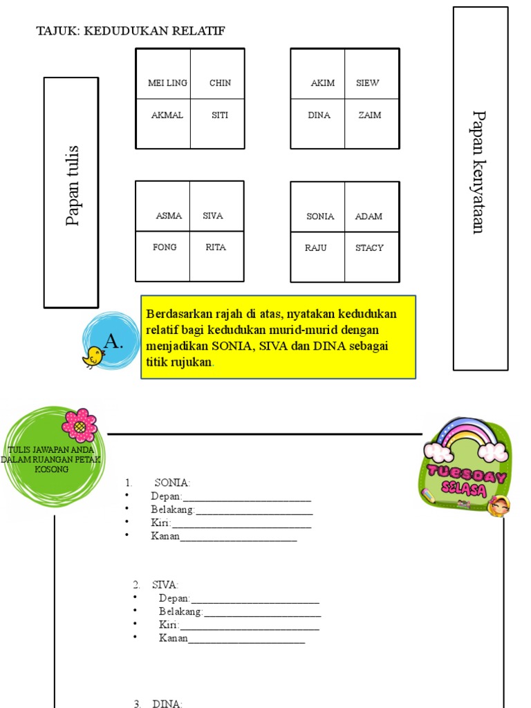 Geografi Tingkatan 1 Kedudukan Relatif Pdf
