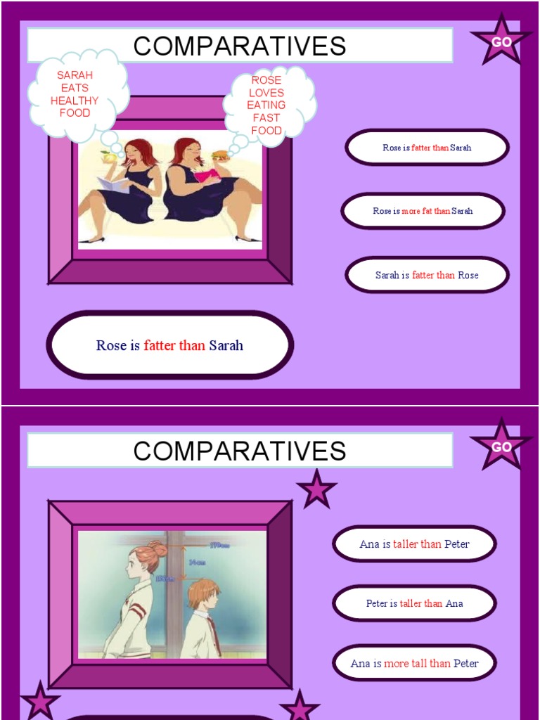 Rose vs. Sarah: Weight and Diet Comparison | PDF