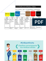 Codigo Clasificacion de Residuos