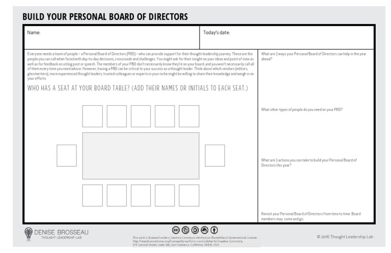 Personal Board of Directors Worksheet Thought | PDF