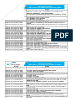 DPT Name Syllabus: Aakash Test Planner: Daily Practice Test Schedule & Syllabus For Class-Xi