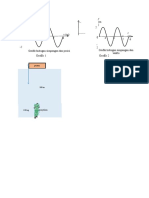 Grafik 1 Grafik 2