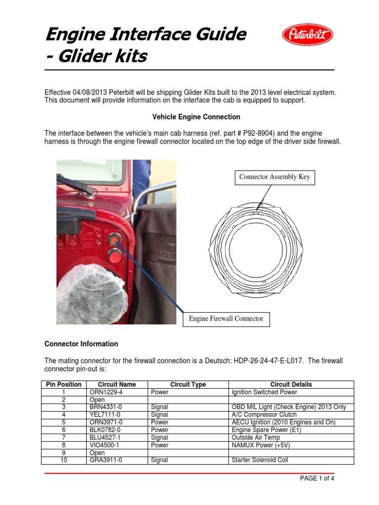 Connecting Glider Kits A Guide to Interfacing Engine Harnesses through