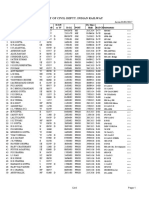 Seniortiy List of Civil Deptt. Indian Railway