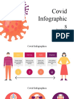 Covid Infographics by Slidesgo