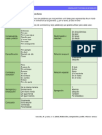 Conectores REDACCION DE TEXTOS