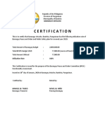 Certificate of Fund Utilization Rate