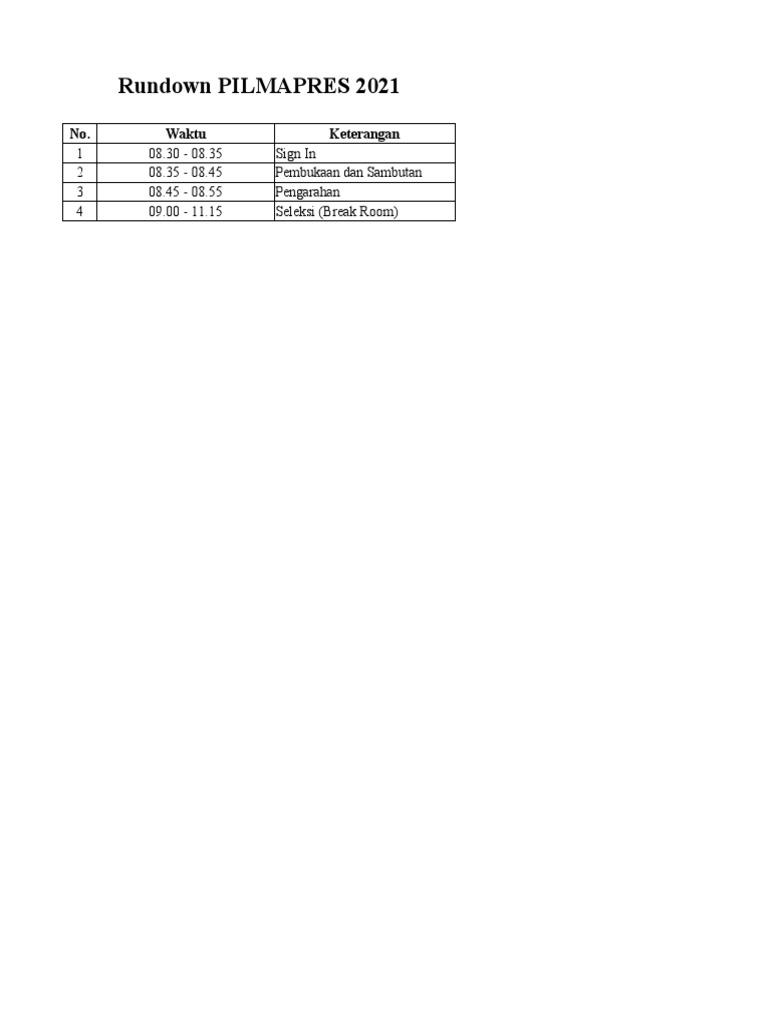 Jadwal Pilmapres FK 2021 (Mahasiswa) | PDF