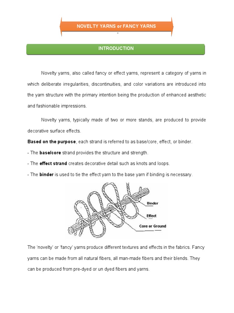 Classification and Characteristics of Novelty Yarns Tweed, Slub