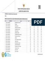 Hasil Skd Sesi 2020