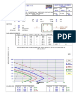 RCC52 Column Chart Generation