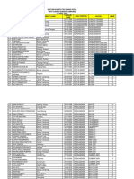 DATA PESERTA TES PUTIH PSHT BALAM (Revisi 210407)