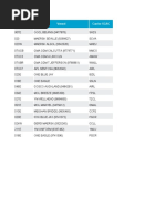 Carrier Scac and 29 Other Reports For U S Imports Shipments of Face Shield