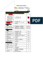 Current Assets Current Liabilities Ca CL: Tratio Analysis Formulae