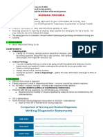 Module 4 Nursing Process