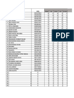 Nama Nisn NO: Agama PKN B.Indo MTK Sej Indo