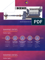 Prinsip Dasar Mesin Diesel