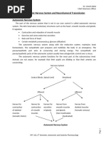 Autonomic and Systemic Pharmacology DR Dahal