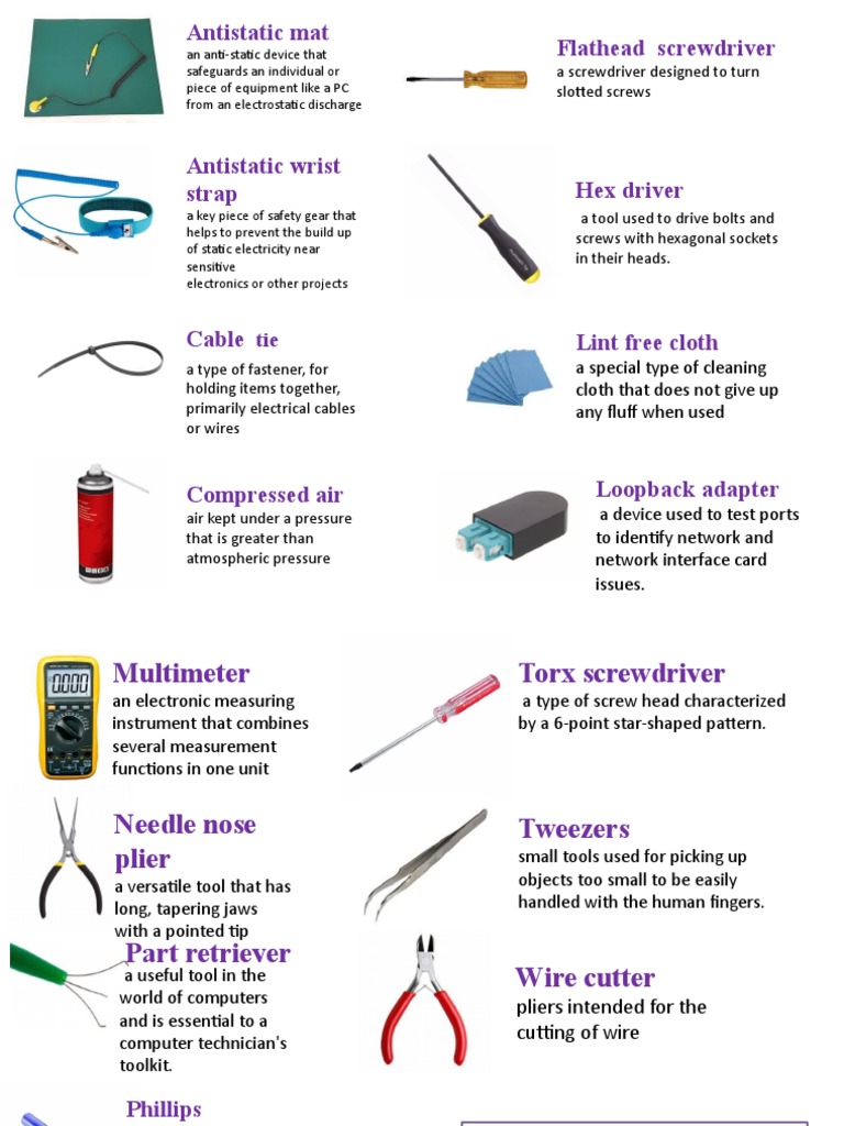 Essential Antistatic Tools for Electronics | PDF | Home & Garden ...