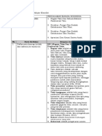 Lk1.1-Pgsd-Modul 1 Bahasa Indonesia