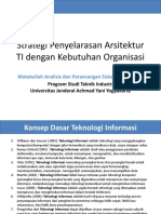 Strategi Penyelarasan Arsitektur TI Dengan Kebutuhan Organisasi