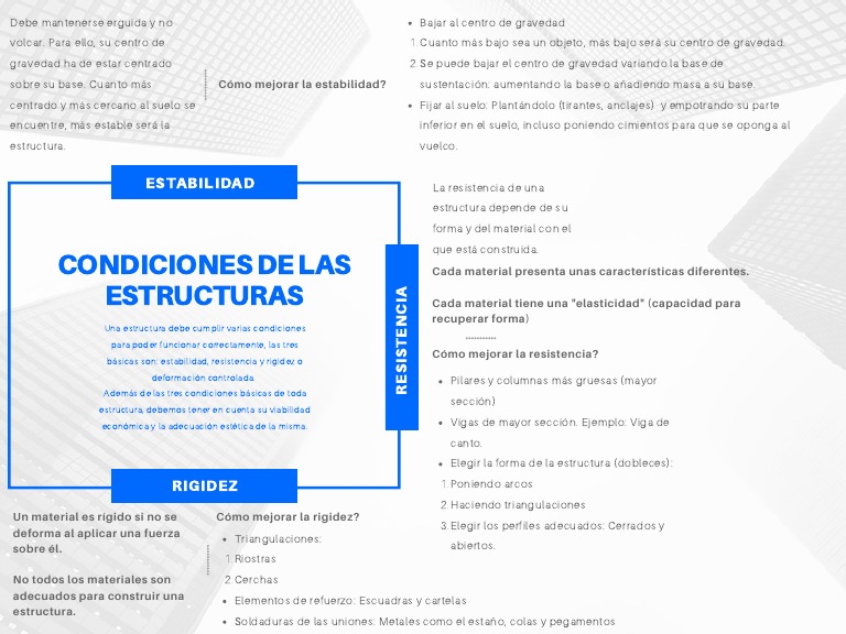 Condiciones de Las Estructuras | PDF | Rigidez | Ingeniero civil
