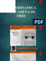 1-Termodinamica y La C. de Frio