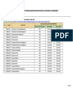 Appendix 4 - List of SBA Courses With Alternative Assessment (July 2020 ...