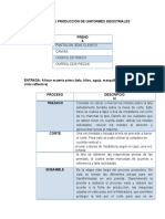 Proceso de Producción de Uniformes Industriales