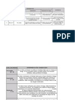 Ejemplo de Iperc de Matriz de Riesgos 2019-Obra Ioarr