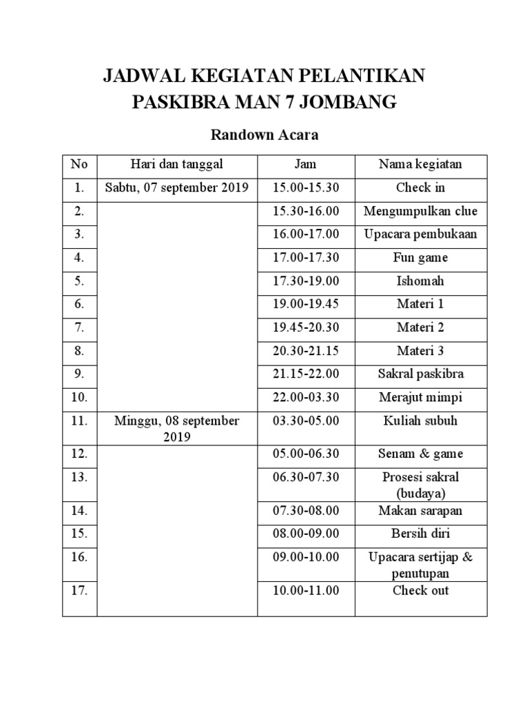 Rundown Pelantikan Paskibra MAN 7 Jombang | PDF