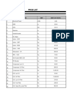 Price List: S.No Item Unit Unitcost in RS