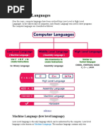 Levels of Computer Languages