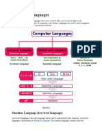 Evolution of Computer Languages from Low to High Level
