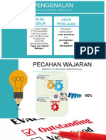 Power Point Keberhasilan Pyd