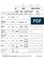 Tabla Magnitudes Soluciones