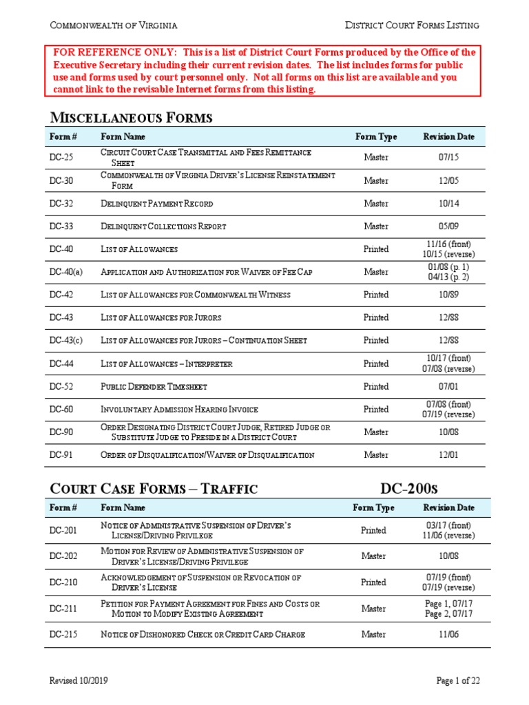 Virginia District Court Forms Listing | PDF | Arrest Warrant | Garnishment