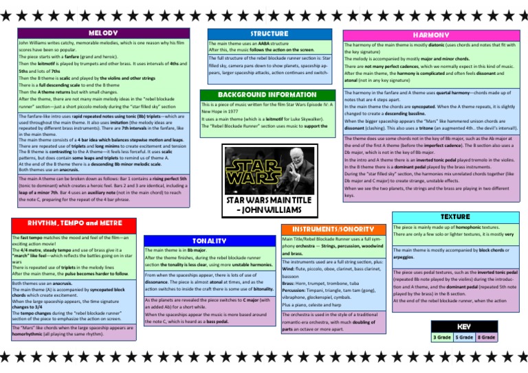 Star Wars Main Title John Williams Melody Harmony Structure Pdf