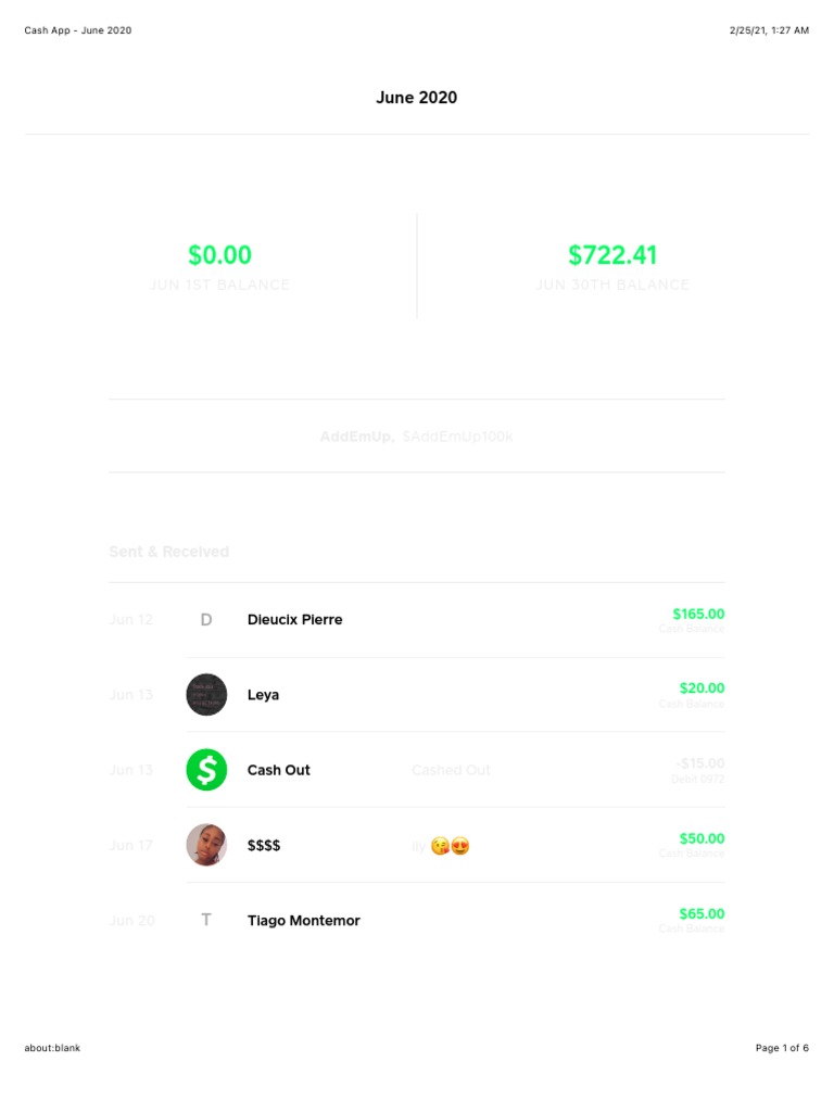 Cash App - June 2020 | PDF | Debit Card | Money