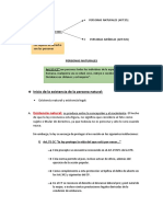 Derecho Civil Resúmenes "De Las Personas"