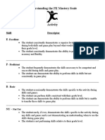 Pe Mastery Scale