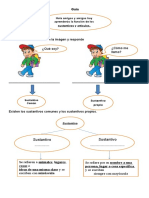 Guia Articulos y Sustantivo