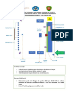 Draft Layout Rencana Pelaksanaan Upacara Hut Ri Ke