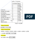 Carga Instalada, Demanda y Consumo