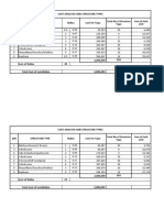 Cost Analysis and Structure Types Total No of Structure Type Cost of Each Unit