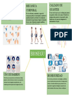 Practica de Bioseguridad